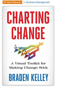 Charting Change Number One New Release