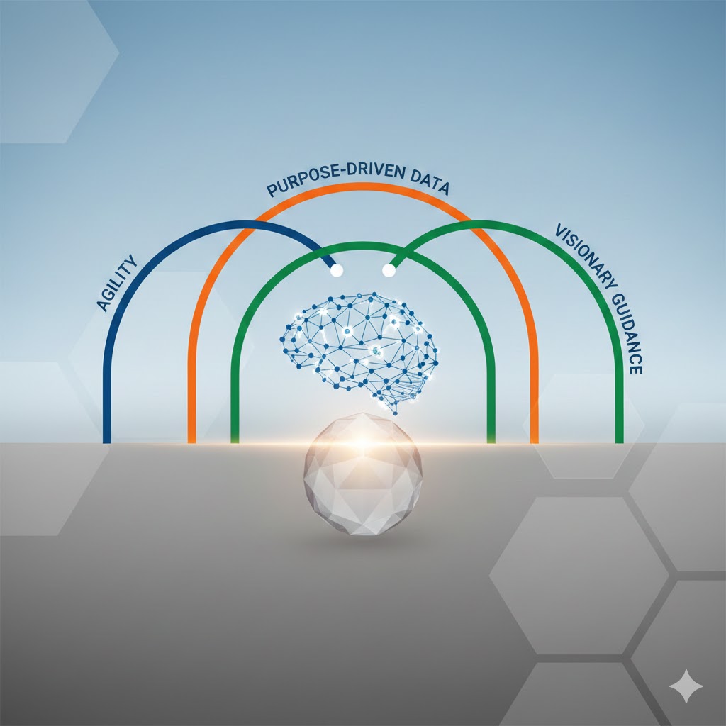 The Adaptive Mindset = Using Scenario Planning for Daily Decisions