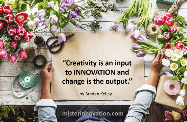 Creativity Change and Innovation