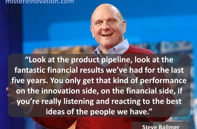Quote Posters | Human-Centered Change and Innovation