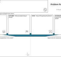 Problem Finding Canvas