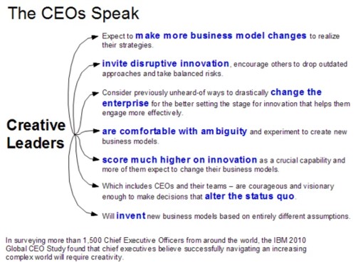 IBM CEO Study: Creative Leadership
