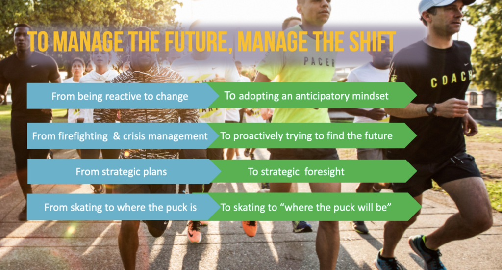 Manage the Future Manage the Shift
