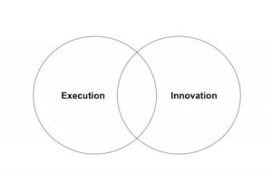 Innovation vs Execution