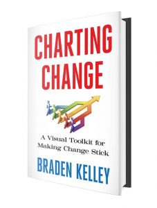 The Perfect Change & Transformation Book