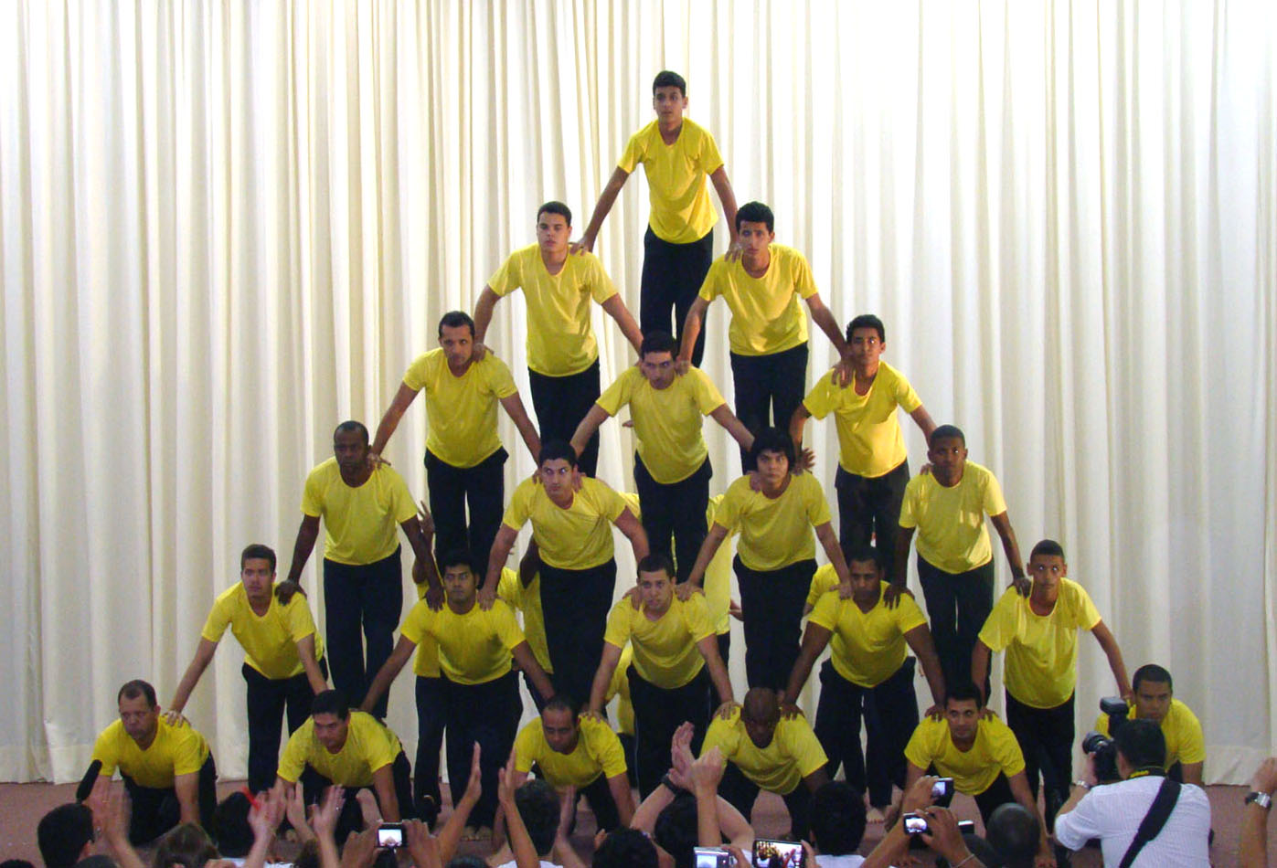 Human Pyramid Training Benefits of Human-Centered Design in Business