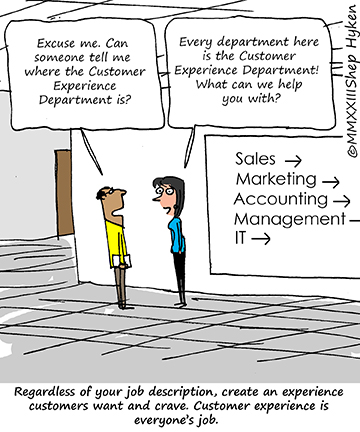Customer Experience Department Cartoon by Shep Hyken