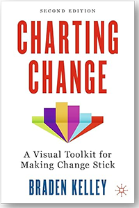 Order your copy of 'Charting Change'