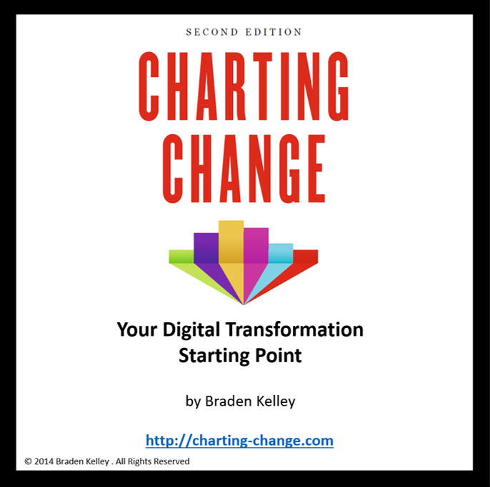Digital Transformation Starting Point for Leaders