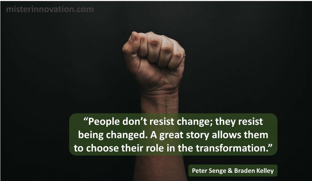 1,000+ Free Innovation, Change and Design Quotes Slides