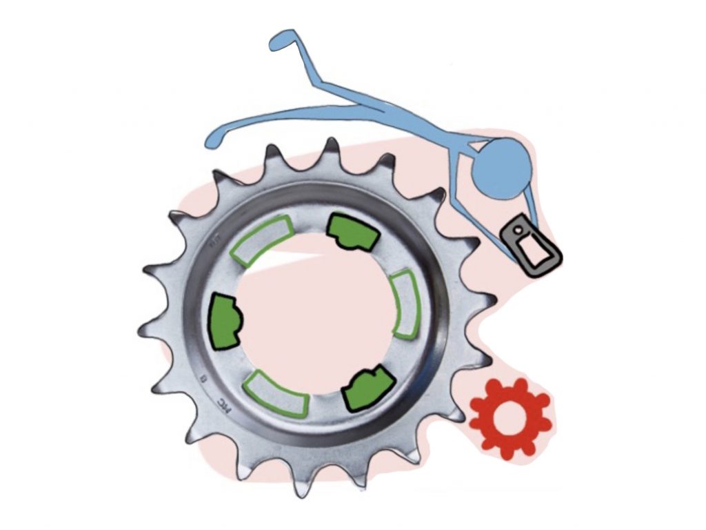 You Cannot Be Too Busy to Prioritize