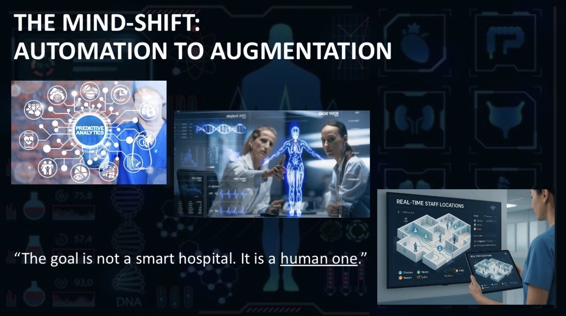 Automation in Healthcare