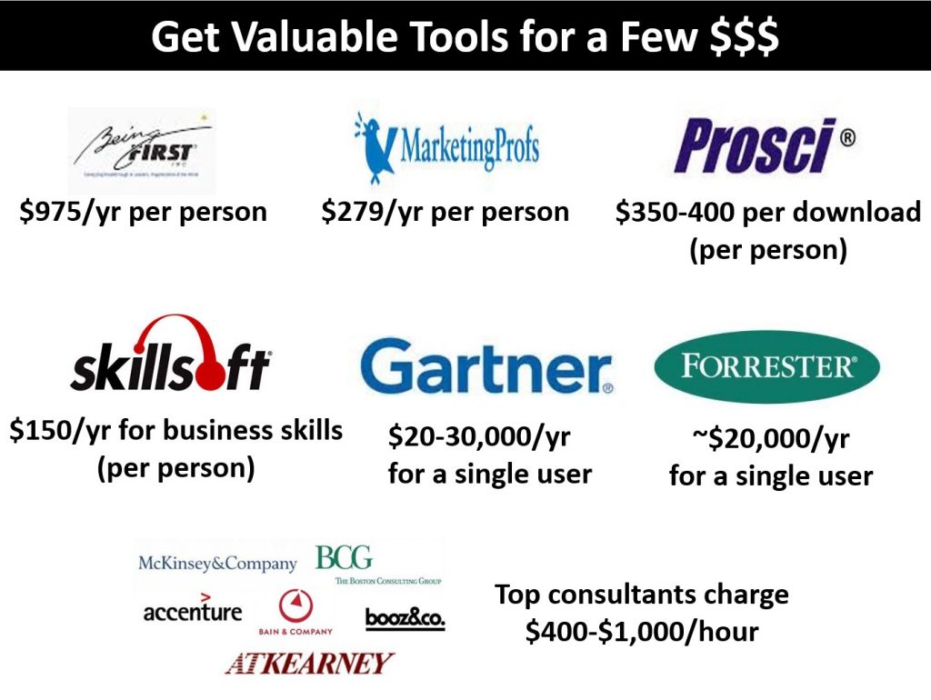 Human-Centered Change Tools Value