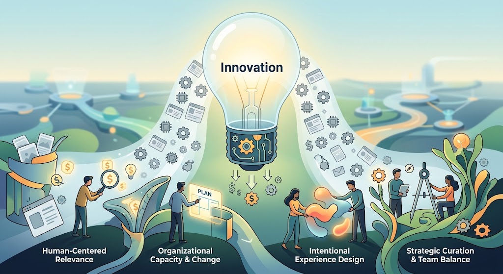 When Innovation Gets Cheap, What Becomes Scarce?