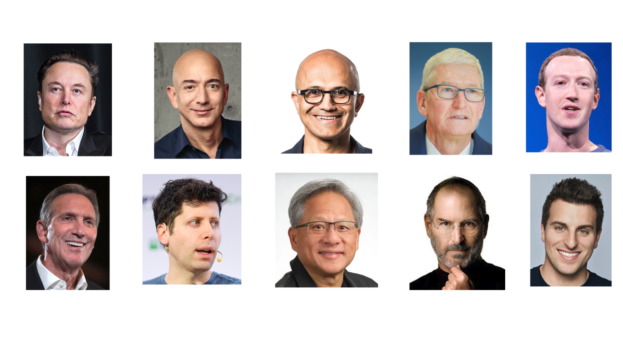 How Should CEOs Operate?