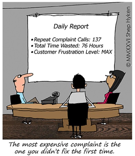 Most Expensive Customer Complaint